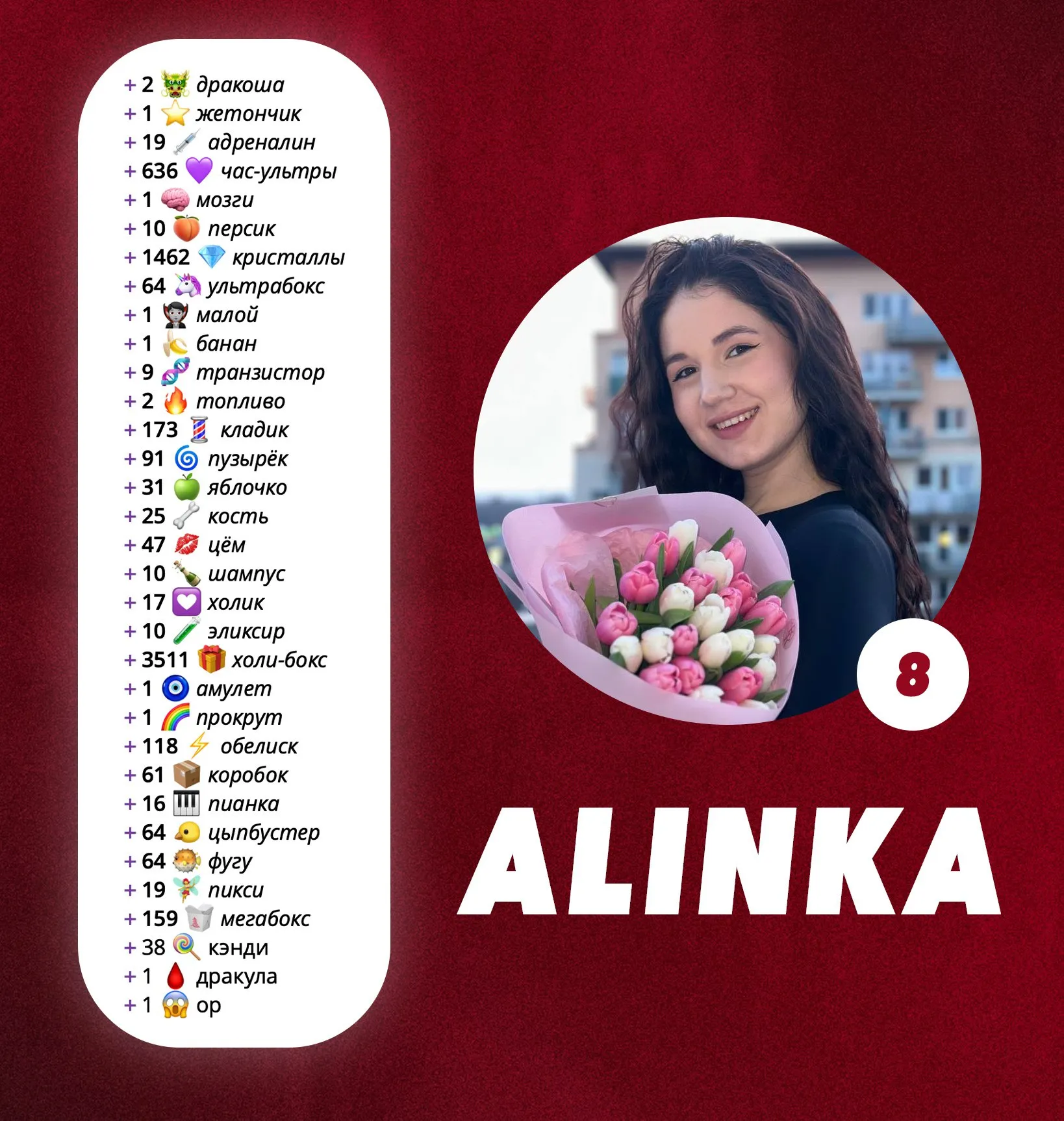 🌺 Алинка это лютый ветеран ивентов, знали бы вы сколько она уже раз топ занимала. Один разок выиграть в ивент это одно, а побеждать регулярно это уже профессионализм. Молодчинка, реально горжусь. Поздравляю с победой и пополнением семьи дракошек. photo_2025-11-13_21-41-14